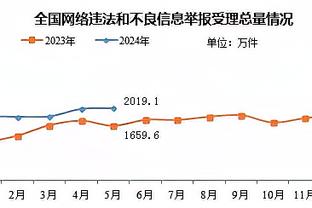 开云官网入口地址截图4